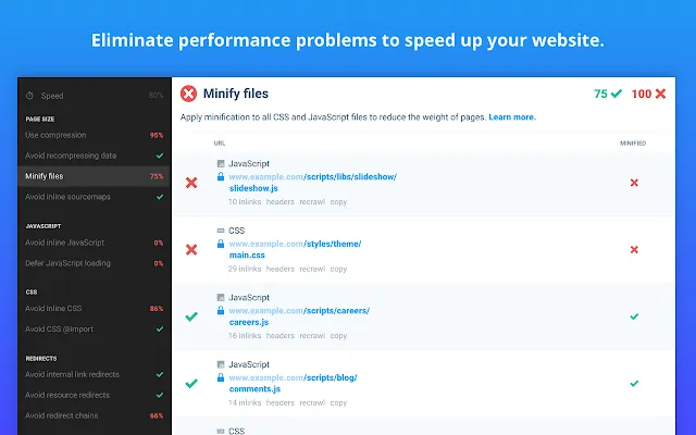 Screenshot 2 of Checkbot: SEO, Web Speed & Security Tester 🚀