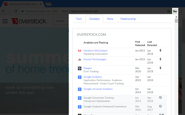 Screenshot 2 of BuiltWith Technology Profiler