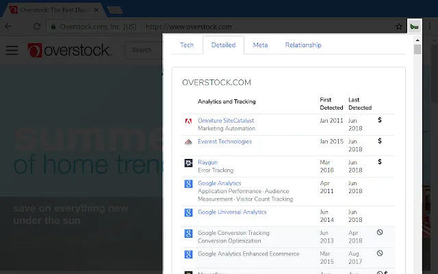Screenshot 2 of BuiltWith Technology Profiler