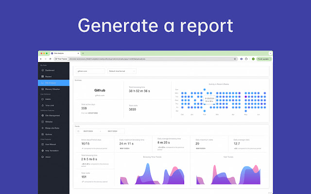 Screenshot 2 of Time Tracker - Web Habit Builder