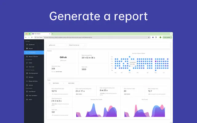 Screenshot 2 of Time Tracker - Web Habit Builder