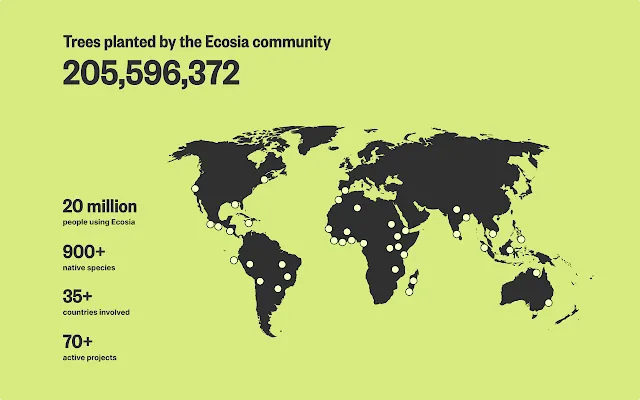 Screenshot 2 of Ecosia - The search engine that plants trees