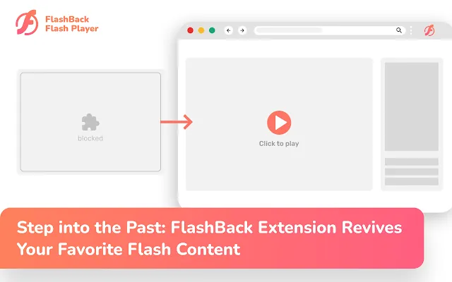 Screenshot 1 of Flashback Flash Player