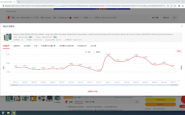 Screenshot 2 of Oalur - Amazon Products&Traffic Research Tool