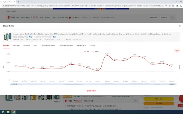 Screenshot 2 of Oalur - Amazon Products&Traffic Research Tool