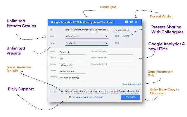 Screenshot 1 of Google Analytics UTM Builder