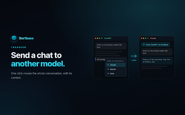 Screenshot 1 of Sortbase – One AI Workspace for ChatGPT, Claude, Gemini & Grok
