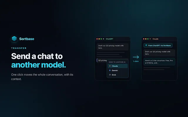 Screenshot 1 of Sortbase – One AI Workspace for ChatGPT, Claude, Gemini & Grok