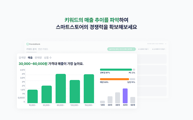 Screenshot 2 of 판다랭크 셀러 도구 | 네이버쇼핑, 스마트스토어, 상품분석, 키워드분석, 시장분석 관리