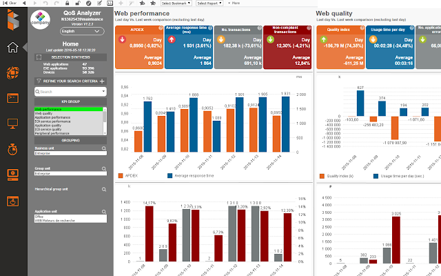 Screenshot 1 of IA4Chrome