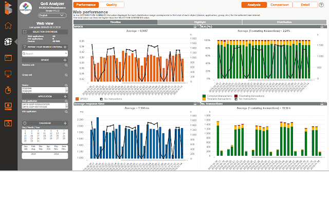 Screenshot 2 of IA4Chrome