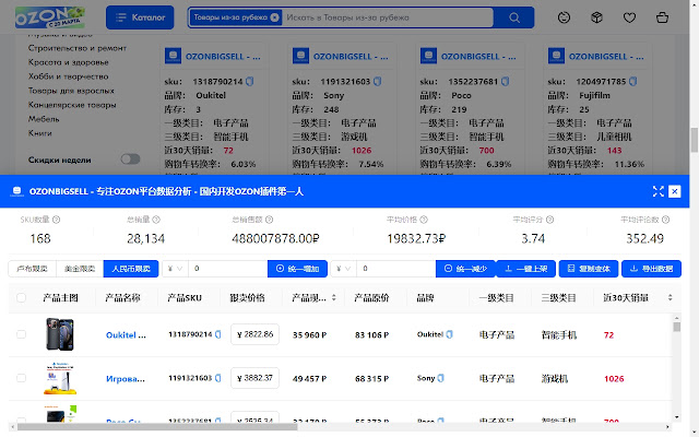 Screenshot 2 of OZONBIGSELL - 专注OZON平台数据分析 - 国内开发OZON插件第一人