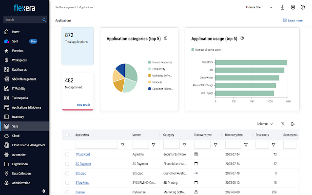Screenshot 2 of Flexera Web Metering