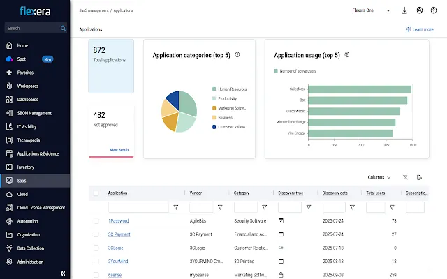 Screenshot 2 of Flexera Web Metering