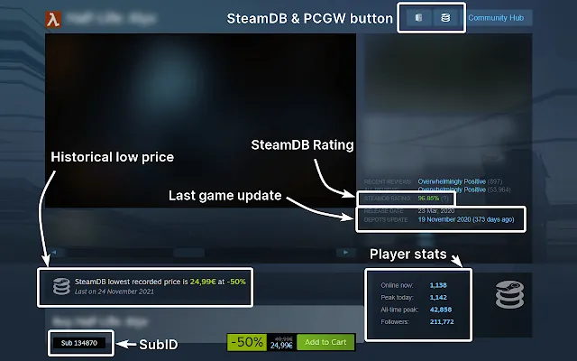 Screenshot 1 of SteamDB
