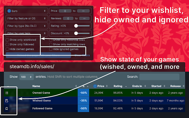 Screenshot 2 of SteamDB