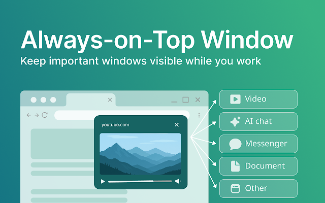 Screenshot 1 of Always on Top Window