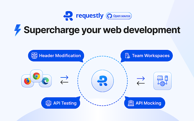 Screenshot 1 of Requestly: Intercept & Modify HTTP Requests