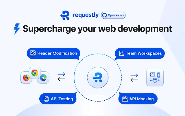 Screenshot 1 of Requestly: Intercept & Modify HTTP Requests