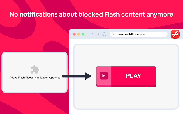 Screenshot 2 of Flash player enable - flash emulator swf