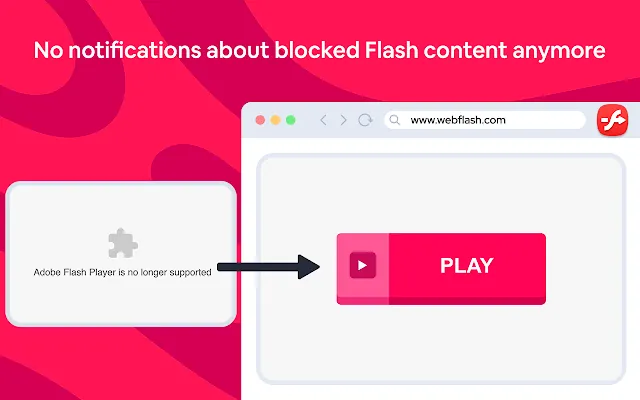 Screenshot 2 of Flash player enable - flash emulator swf