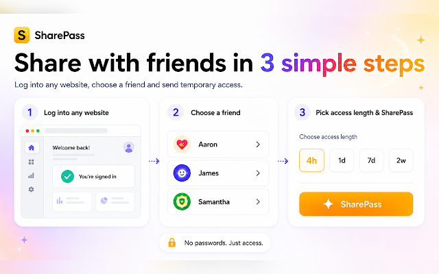 Screenshot 2 of SharePass: Share AI Safely Without Sharing Passwords