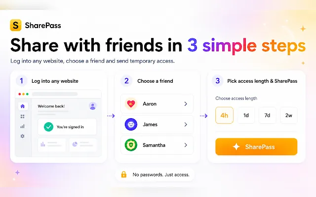 Screenshot 2 of SharePass: Share AI Safely Without Sharing Passwords