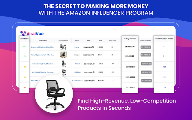Screenshot 1 of Viral Vue for Amazon Influencers & Associates